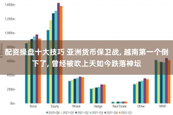 配资操盘十大技巧 亚洲货币保卫战, 越南第一个倒下了, 曾经被吹上天如今跌落神坛