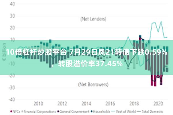 10倍杠杆炒股平台 7月29日凤21转债下跌0.59%，转股溢价率37.45%