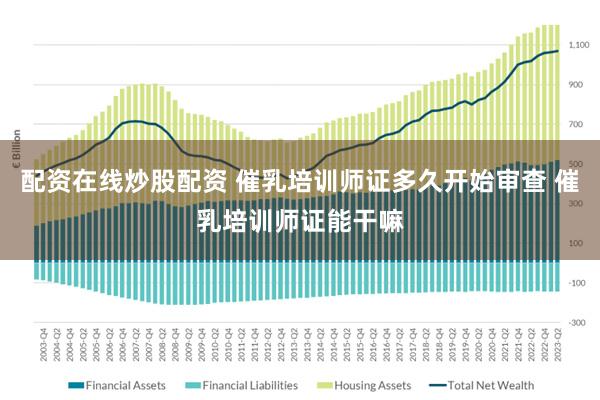 配资在线炒股配资 催乳培训师证多久开始审查 催乳培训师证能干嘛