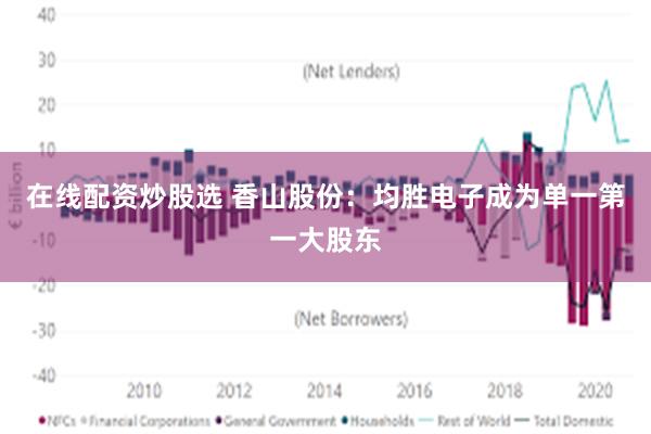 在线配资炒股选 香山股份：均胜电子成为单一第一大股东