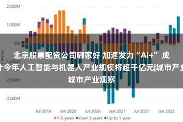 北京股票配资公司哪家好 加速发力“AI+” 成都预计今年人工智能与机器人产业规模将超千亿元|城市产业观察