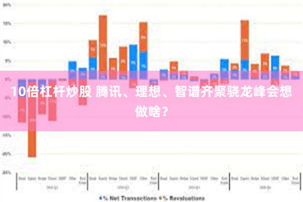 10倍杠杆炒股 腾讯、理想、智谱齐聚骁龙峰会想做啥？