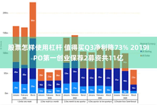 股票怎样使用杠杆 值得买Q3净利降73% 2019IPO第一创业保荐2募资共11亿