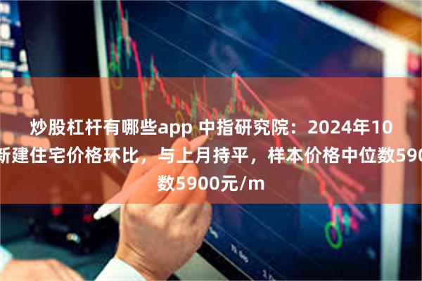 炒股杠杆有哪些app 中指研究院：2024年10月株洲新建住宅价格环比，与上月持平，样本价格中位数5900元/m