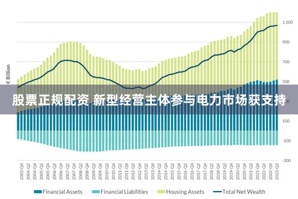 股票正规配资 新型经营主体参与电力市场获支持