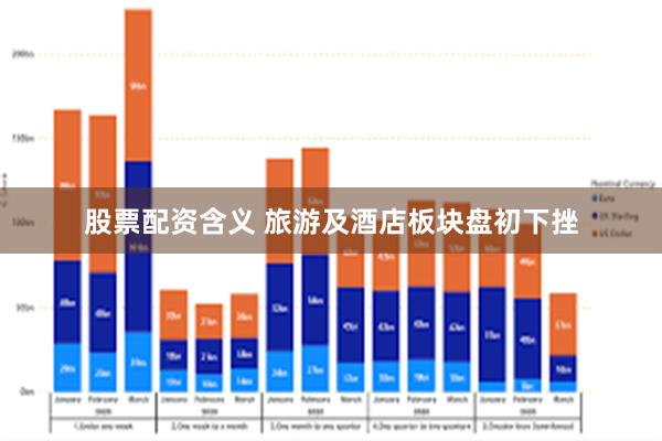 股票配资含义 旅游及酒店板块盘初下挫