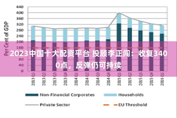 2023中国十大配资平台 投顾李正闯：收复3400点，反弹仍可持续