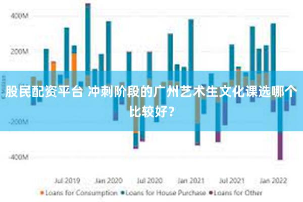 股民配资平台 冲刺阶段的广州艺术生文化课选哪个比较好？