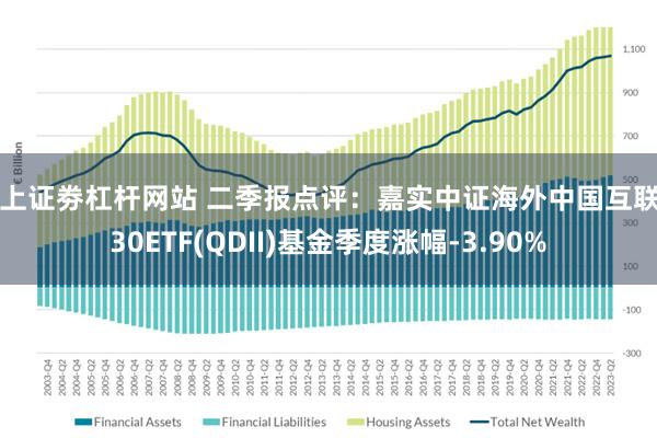 网上证劵杠杆网站 二季报点评：嘉实中证海外中国互联网30ETF(QDII)基金季度涨幅-3.90%